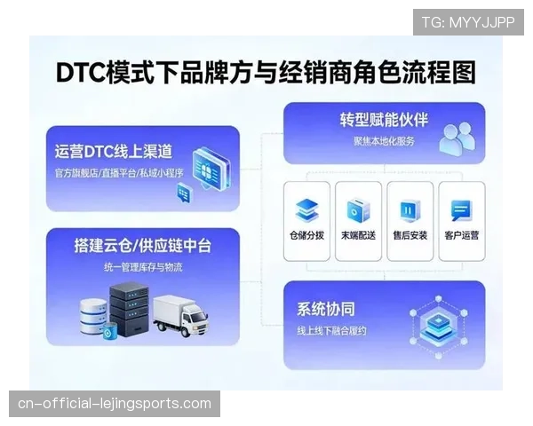 技术平台与内容方深化协同 共筑版权保护与商业变现新生态。